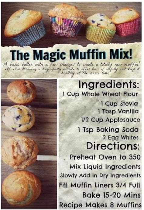 magic muffin porn